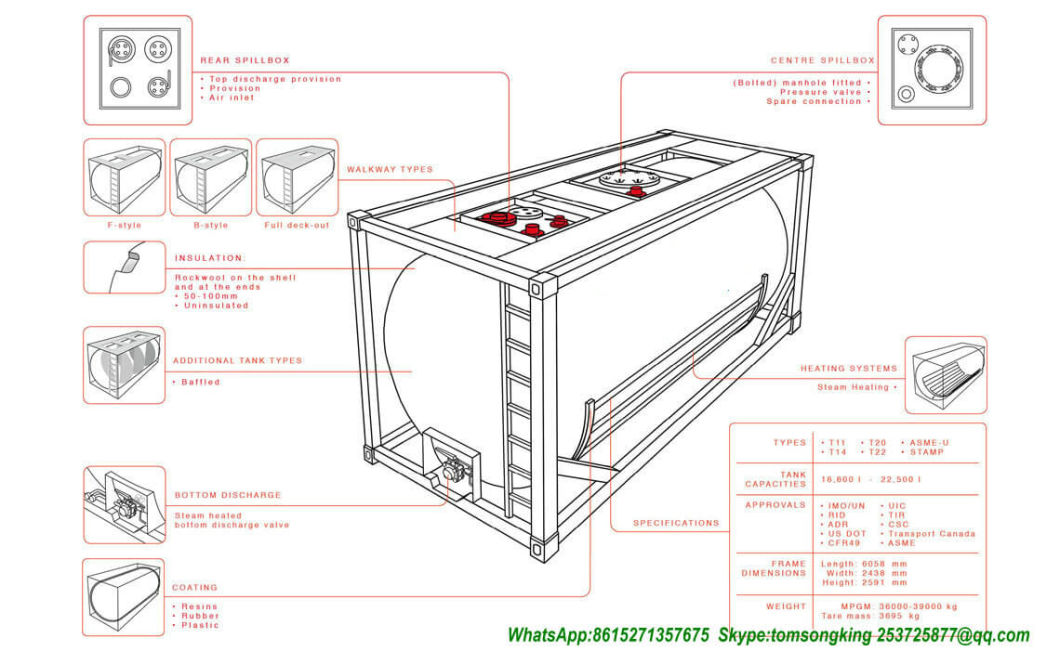 ISO Food Grade Tank Container Suitable for Milk and Other Dairy Products, Tallow and Chocolate, Chili Sauce