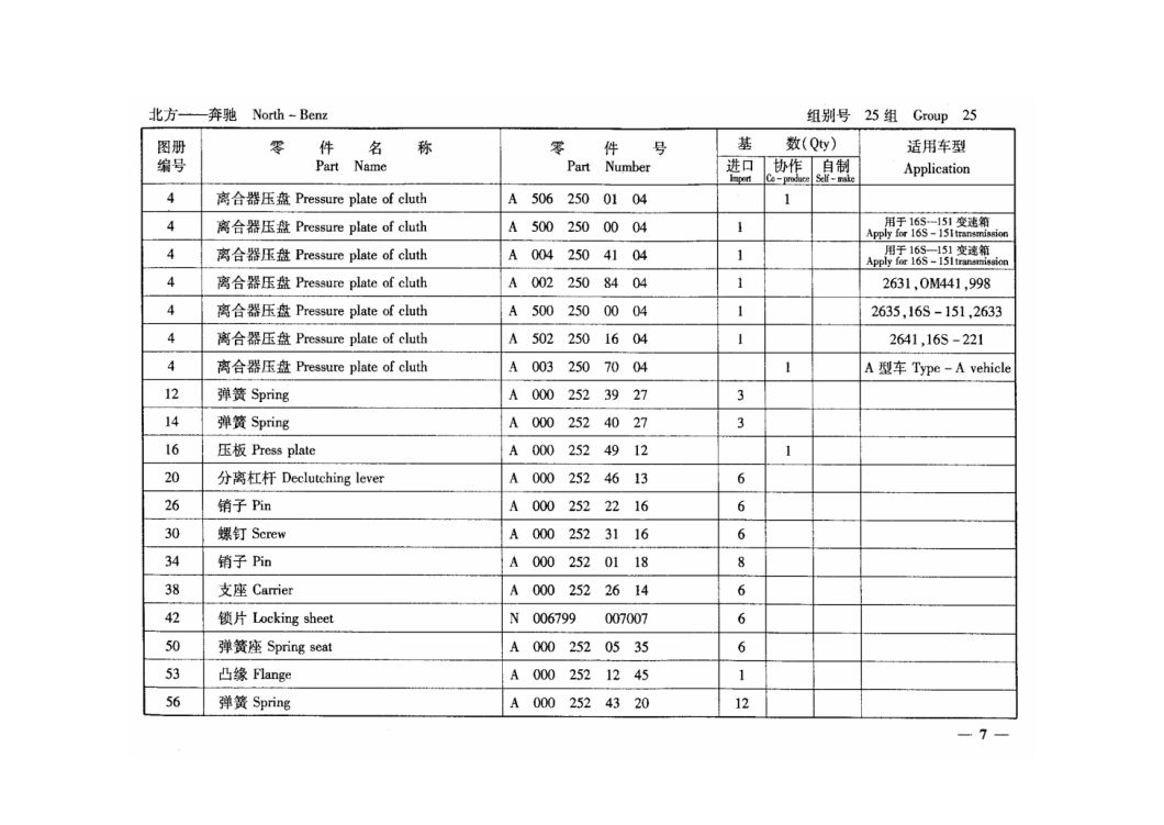 Beiben Ng80 Cab Part (Cabin Assembly Accessories)