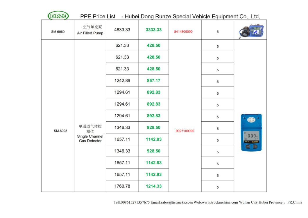 Fire Rescue Gloves, Heat Protective Clothing, Fire Boots (Fire Suit Fire Prevent Garment fire fighting equipment) PPE Dealer Price