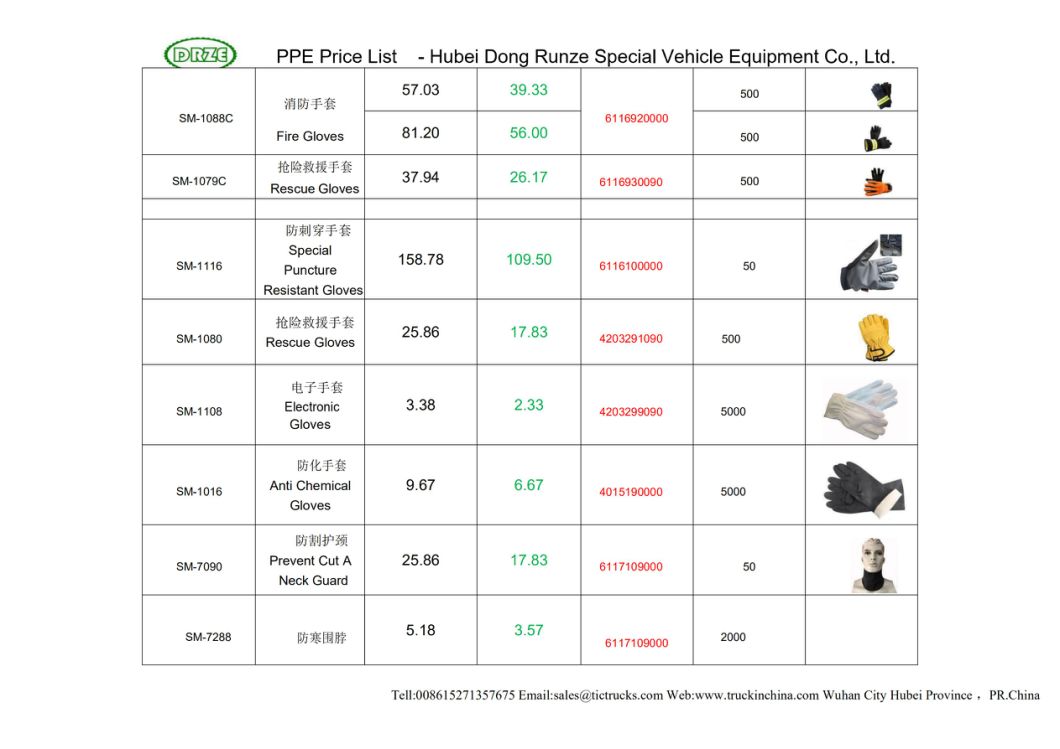 Fire Rescue Gloves, Heat Protective Clothing, Fire Boots (Fire Suit Fire Prevent Garment fire fighting equipment) PPE Dealer Price