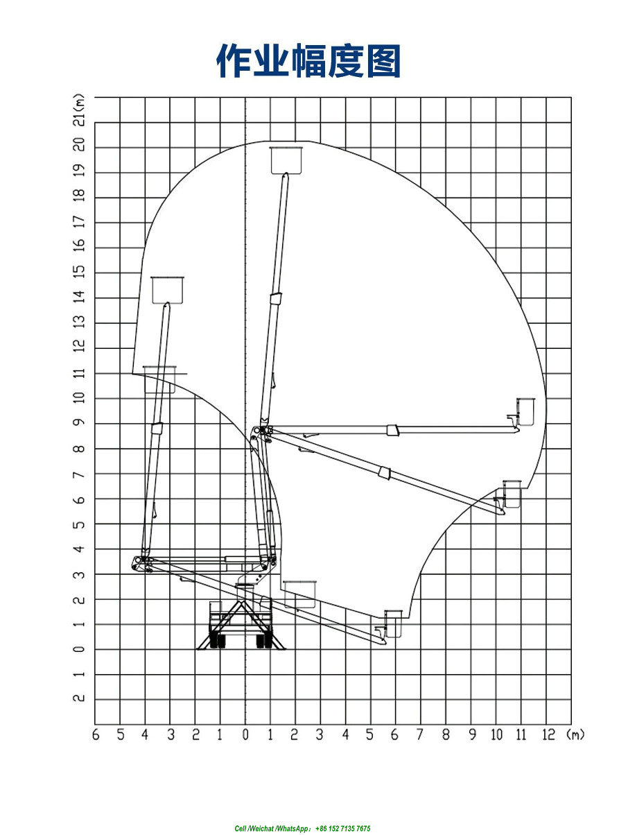 Isuzu Insulation Manlift 18m -20m Electric Working