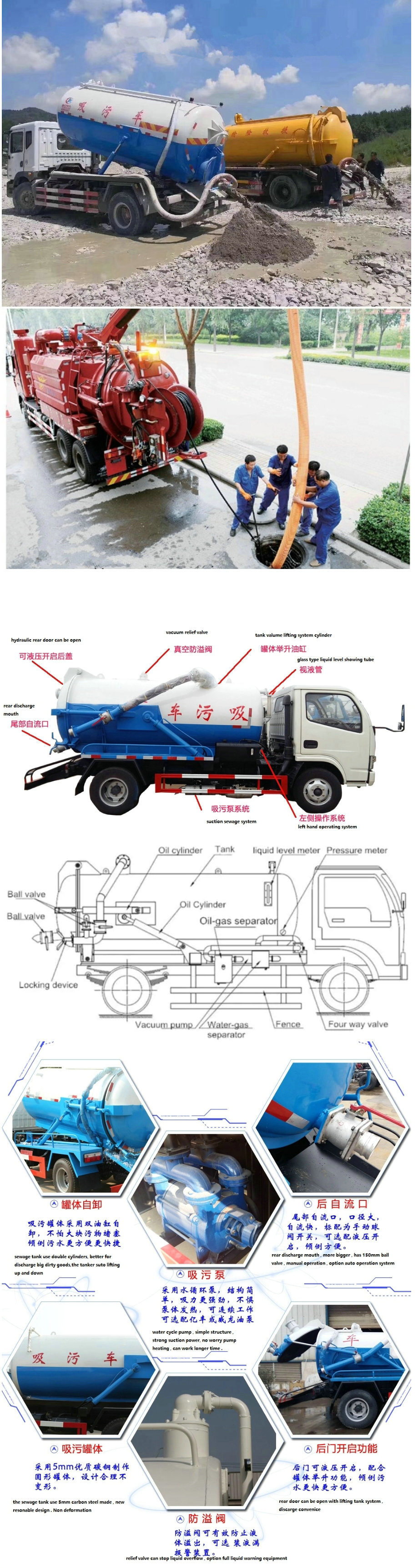 30ton Vacuum Sewer Sewage Cleaning Truck (Sewer Septic Tank High Pressure Combined Water Jetting Truck 18m3 Wast Sludge 10m3 Clean Water Tank)