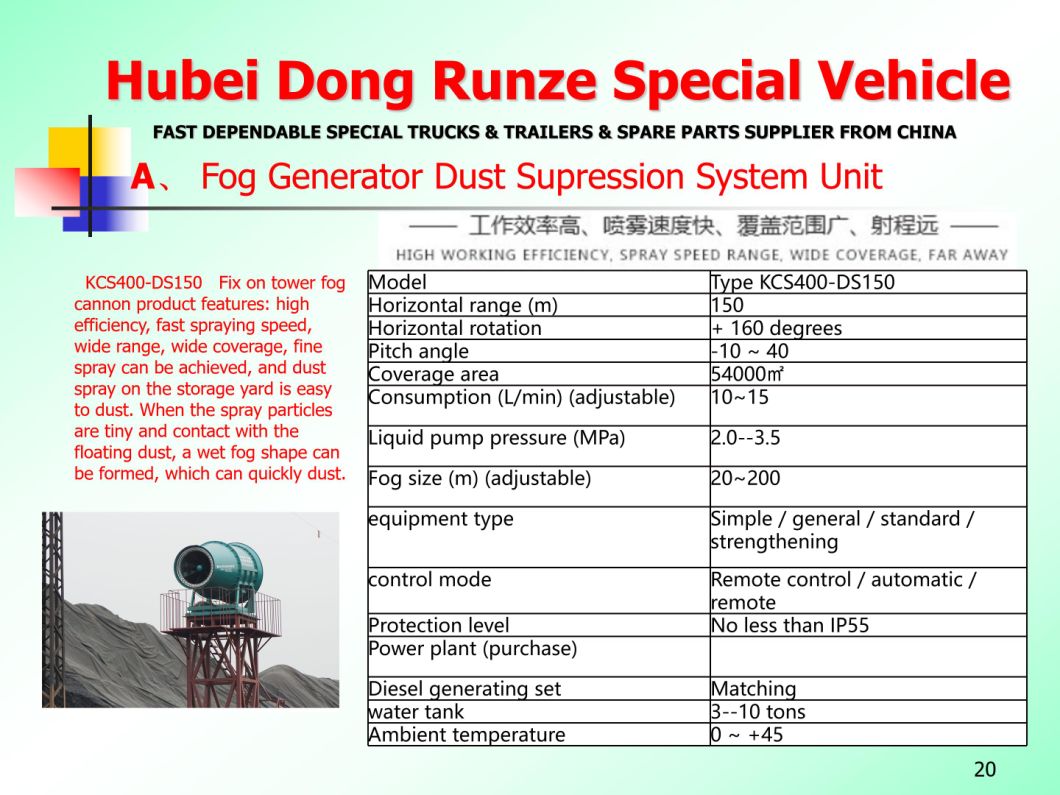 Fog Cannon with Fog Generator Dust Supression System Unit (Sprayer Water Mist 50m-200m Citywide Disinfection Cannon, Sterilization Spray Machine)