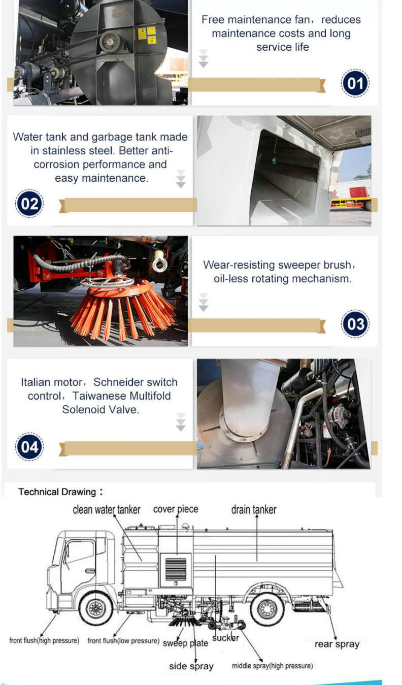 JAC 5cbm Mechanical Road Sweeper 4m3 Dustbin, 1.5m3 Clean Water Tank