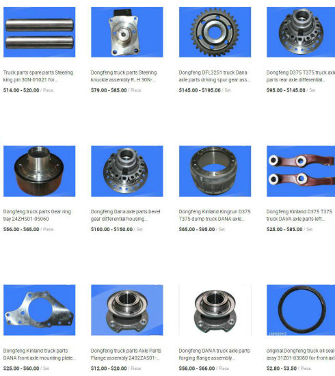 Dongfeng Truck Parts (Truck Axles, Gear Differential, Reducer Housing, Wheel Hub