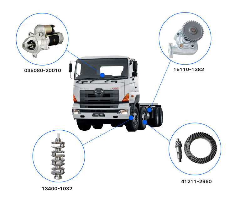 Hino 16 gear transmission power take-off 0