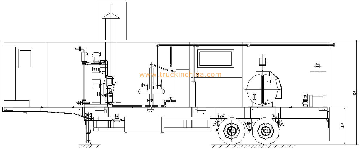 Movable Modular ANFO Emulsion Explosive plant_1