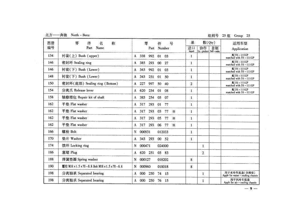 Beiben Ng80 Cab Part (Cabin Assembly Accessories)