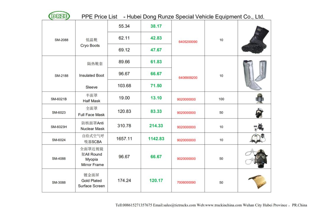 Fire Rescue Gloves, Heat Protective Clothing, Fire Boots (Fire Suit Fire Prevent Garment fire fighting equipment) PPE Dealer Price