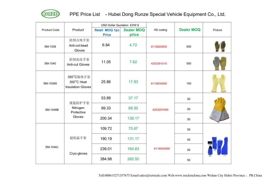 Fire Rescue Gloves, Heat Protective Clothing, Fire Boots (Fire Suit Fire Prevent Garment fire fighting equipment) PPE Dealer Price