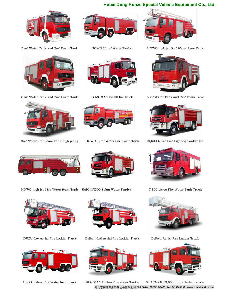 Shacman 12 Wheels Water Tanker Fire Truck 30t Bowser Tank with Fire Pump