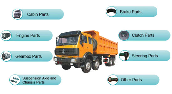 Beiben Truck Spare Trcuk Parts (NG80 V3 Cabin WeiChai Engine Parts Catalog)