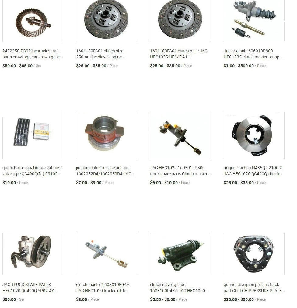 JAC Truck Parts (Cabin assembly)
