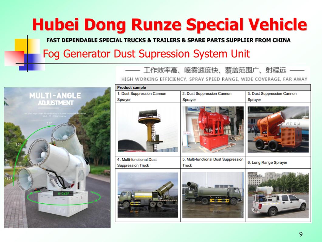 Fog Cannon with Fog Generator Dust Supression System Unit (Sprayer Water Mist 50m-200m Citywide Disinfection Cannon, Sterilization Spray Machine)