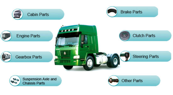 Sino Truck HOWO Truck Parts (WeiChai Engine Parts Catalog)