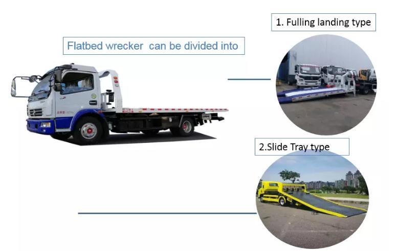 Foton Recovery Roll Back Flatbed Wrecker or Wheel Lift Wrecker with Broken Car Carrier for Towing Truck 5ton Optional 4X4 Offroad Awd Integrated Lift 3ton