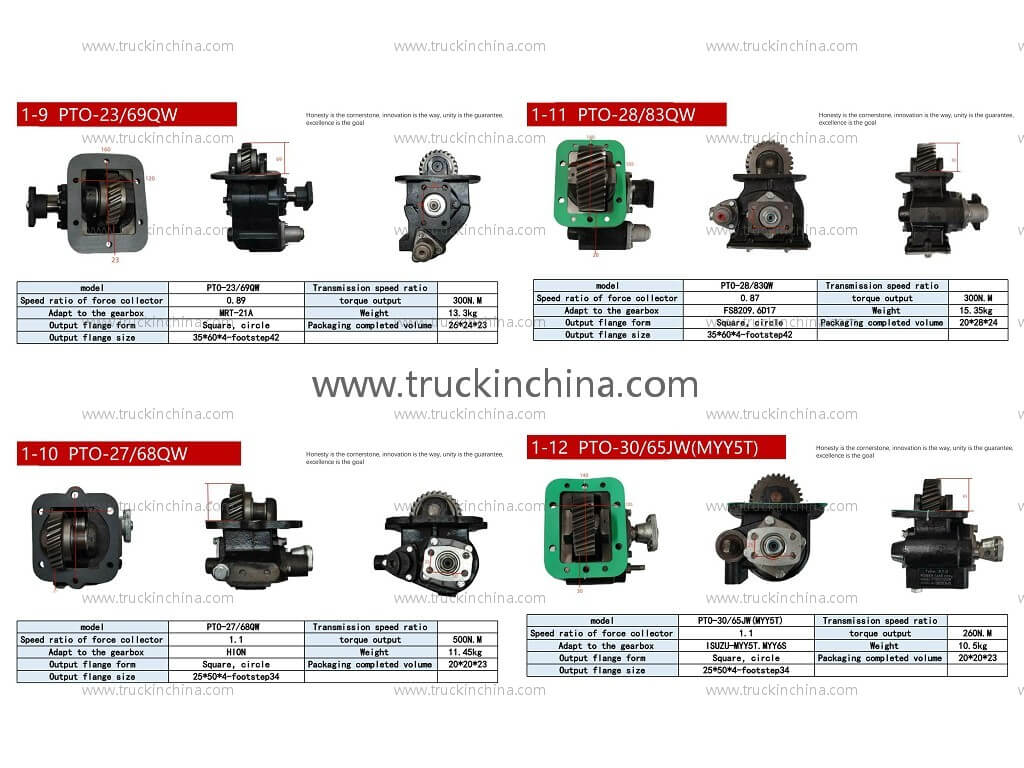 HNPC PTO power take off (3)