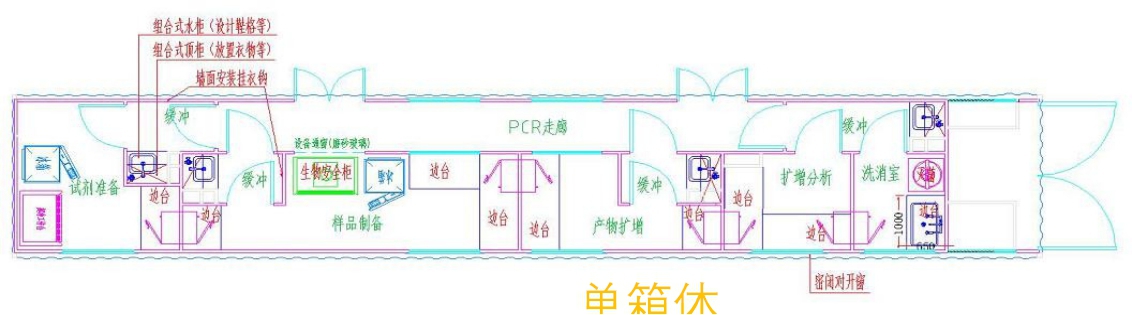 Molecular Laboratory with PCR system house Shelters