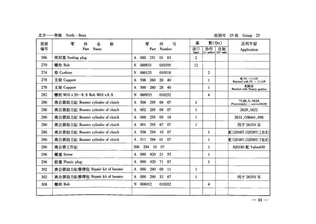Beiben Ng80 Cab Part (Cabin Assembly Accessories)