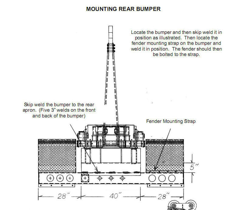 Hooklift Kit for 3 Ton-26 Ton Truck Body Parts