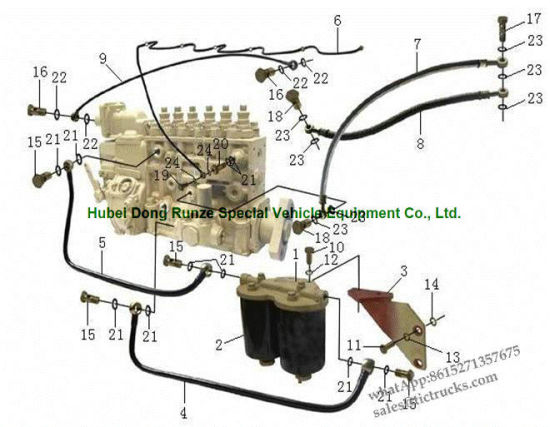 Beiben Truck Spare Trcuk Parts (NG80 V3 Cabin WeiChai Engine Parts Catalog)
