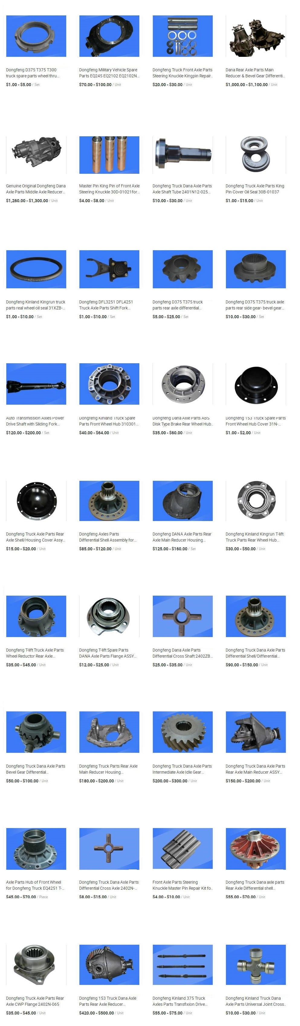 Dongfeng Truck Parts (Truck Axles, Gear Differential, Reducer Housing, Wheel Hub