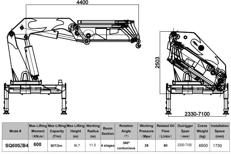 Truck Mounted Crane Knuckle Crane Telescopic Boom Truck Crane 160t 3200 Kn. M Sq3200zb6 (160T) at 2m (80T at 4m)