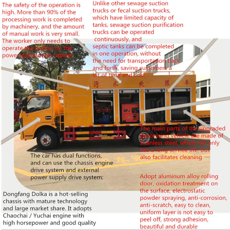 Wastewater purification vehicle (1)