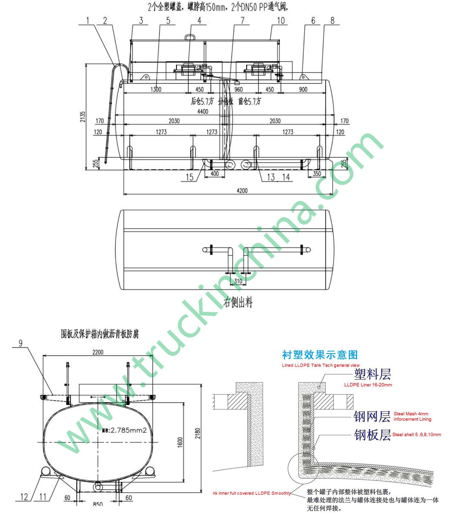 LLDPE lined acid tank body draw