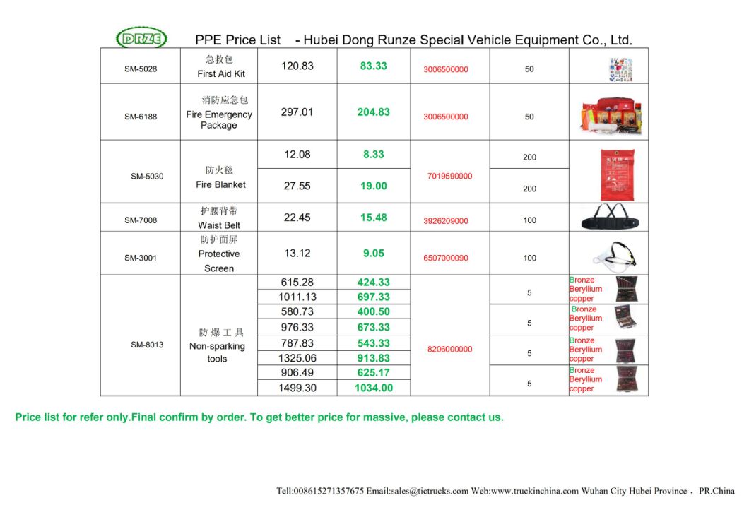 Fire Rescue Gloves, Heat Protective Clothing, Fire Boots (Fire Suit Fire Prevent Garment fire fighting equipment) PPE Dealer Price