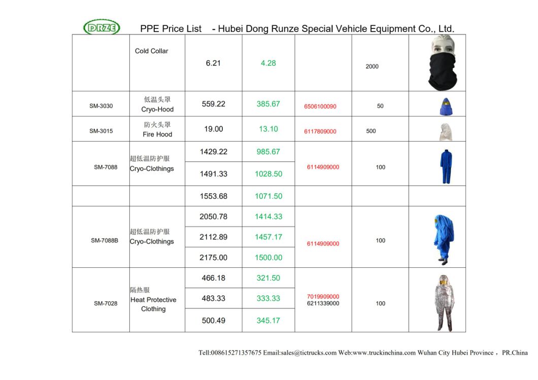 Fire Rescue Gloves, Heat Protective Clothing, Fire Boots (Fire Suit Fire Prevent Garment fire fighting equipment) PPE Dealer Price