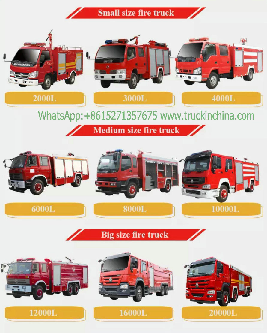 JAC 6 Wheels Drive 6 Ton Water Tanker Mounted with with Fire Water Pump and Fire Monitor Water Cannon Spray 50m