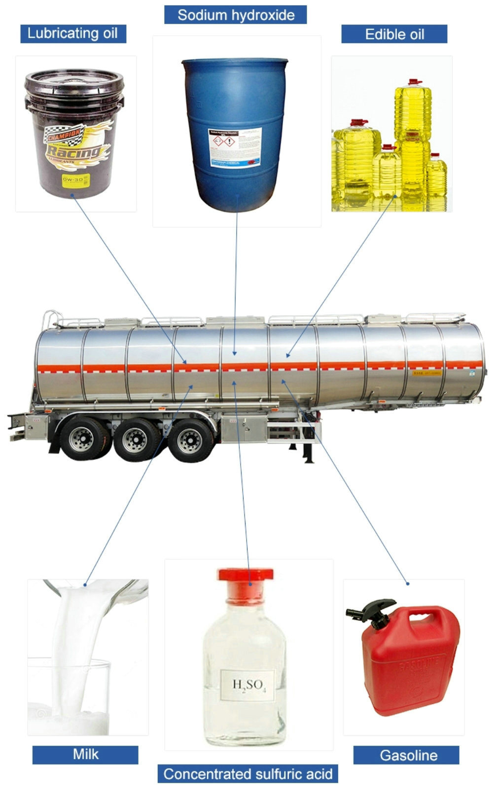 Aluminum-Tanker-Trailer-36000L-42000L-3-Axle-Transport-Food-Cooking-Oil-Edible-Oil