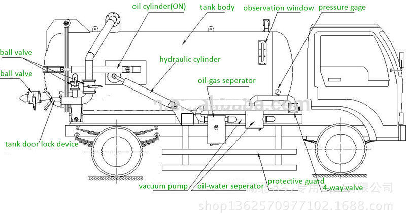 Septic Tank Truck Vacuum Sewage Suction Pump, VAC Tanker Capacity 10cbm Rhd. LHD 4X4.4X2