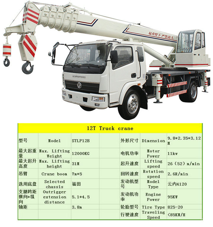 Dongfeng Truck Mounted Heavy Duty Crane Telescopic Boom