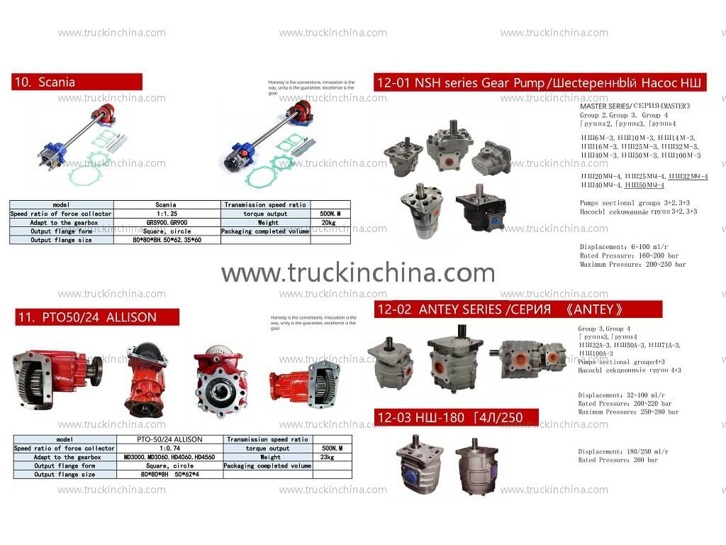 HNPC PTO power take off (18)