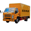  Using a JMC Truck-Mounted Generator 30-50KW