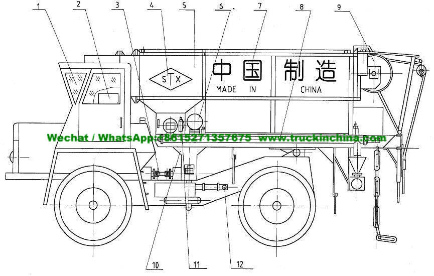 Sinotruck HOWO on-Site Mixed Heavy Anfo Explosives Truck 15t (BeiBenTruck chassis optional)