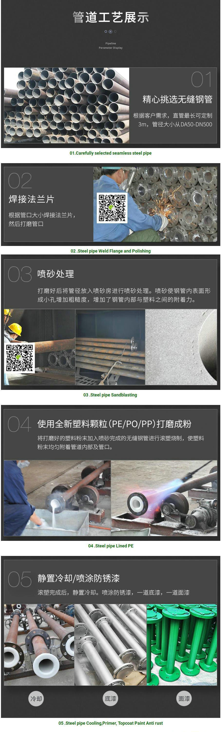 Chemical Pipeline PE Lined Carbon Steel Pipe Customizing (PE / PTFE Coating Seamless Steel Pipe)