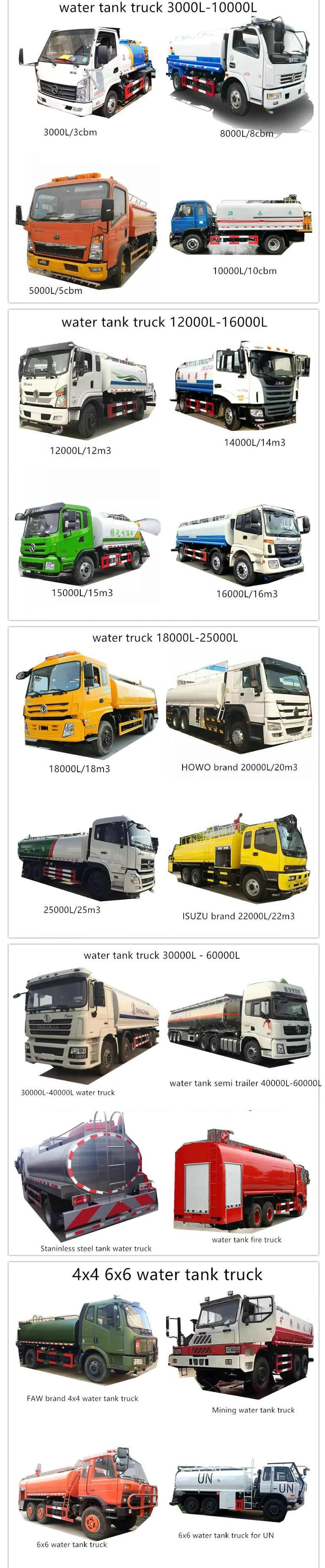 Sinotruck HOWO 6X4 Water Tank Bowser Truck Capacity 15 Tons 18 Tons 20 Tons Water Sprinkler Truck (336HP 371HP 15000L 18000L 20000L)