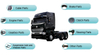 Sino Truck HOWO Truck Parts (WeiChai Engine Parts Catalog)