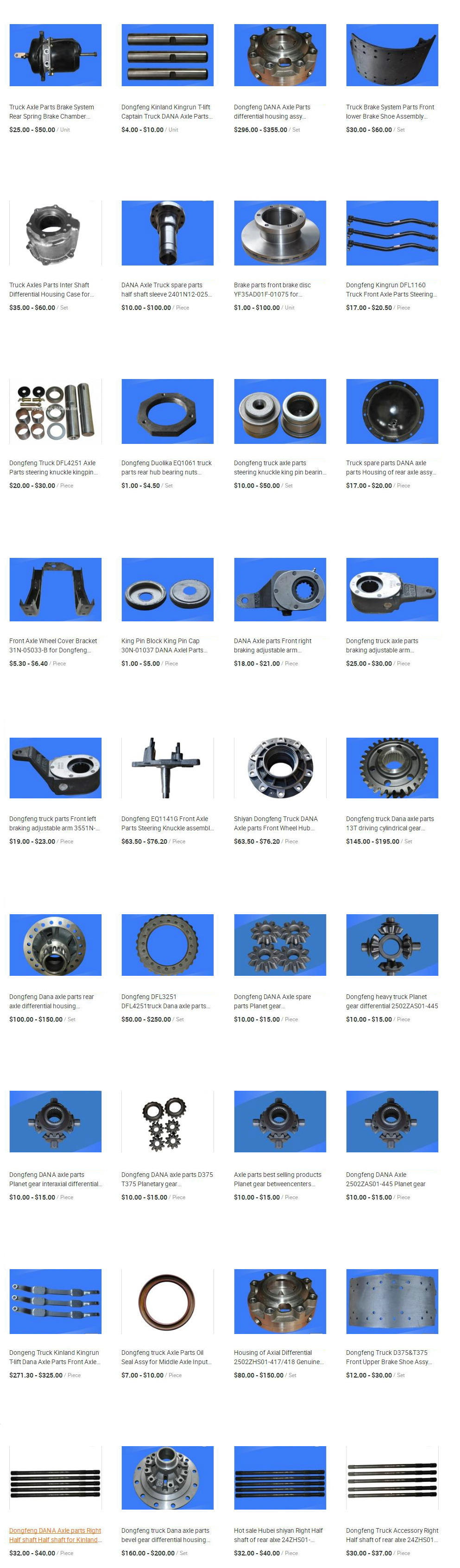 Dongfeng Truck Parts (Truck Axles, Gear Differential, Reducer Housing, Wheel Hub