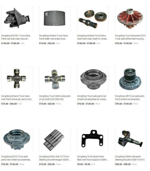 Dongfeng Truck Parts (Truck Axles, Gear Differential, Reducer Housing, Wheel Hub