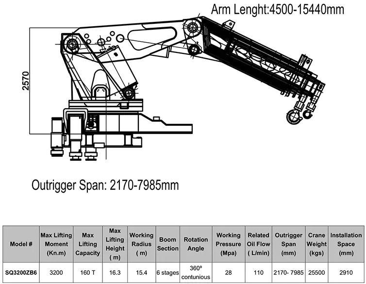 Sinotruck HOWO 10X4 Mounted Crane Truck 160ton Sq3200zb6 Knuckle Crane