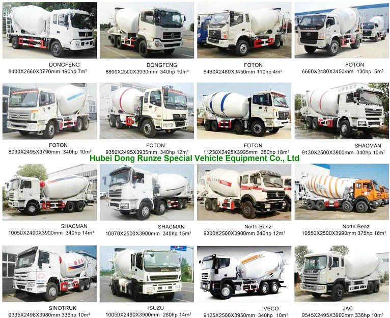 King Run Truck Mounted Concrete Pump 30-90m3 / H Rhd. LHD. 4X2.4X4