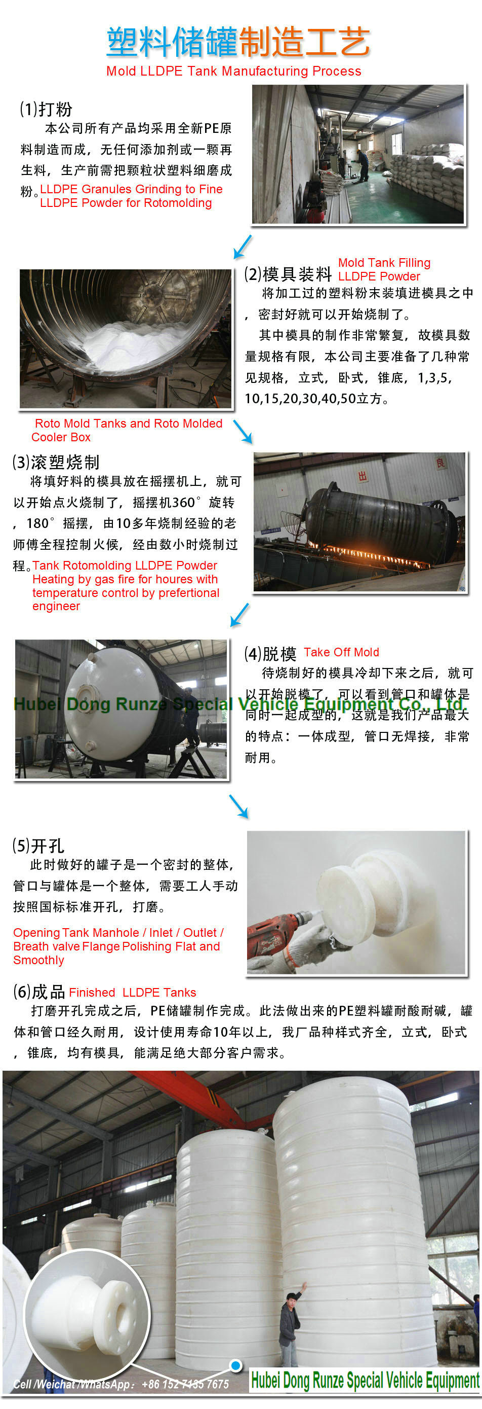 13200 Gallon Hydrochloric Acid Storage PE Tank (Vertical/Horizontal LLDPE Tank Sodium Hypochlorite, HCl Acid 10566Gal, 7925Gal, 5283Gal, 3962Gal, 2641Gal)