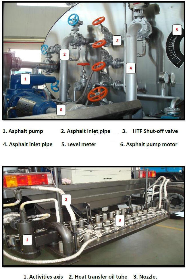 Kingrun Asphalt Distributor (8000L Asphalt Road Spraying Truck)