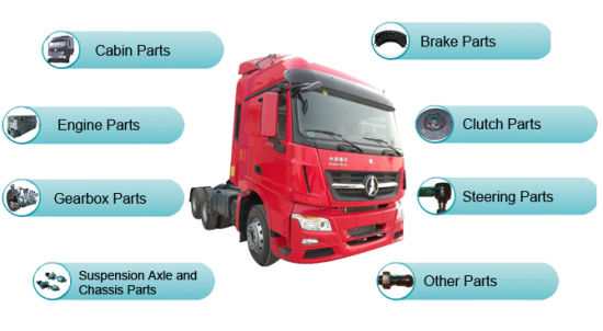 Beiben Truck Spare Trcuk Parts (NG80 V3 Cabin WeiChai Engine Parts Catalog)