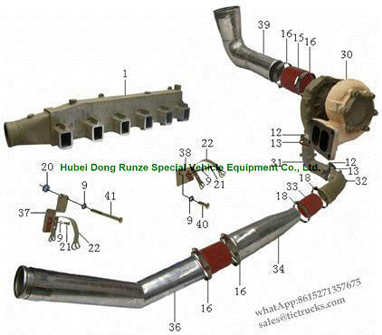 Shacman Truck Parts F2000, F3000, M3000