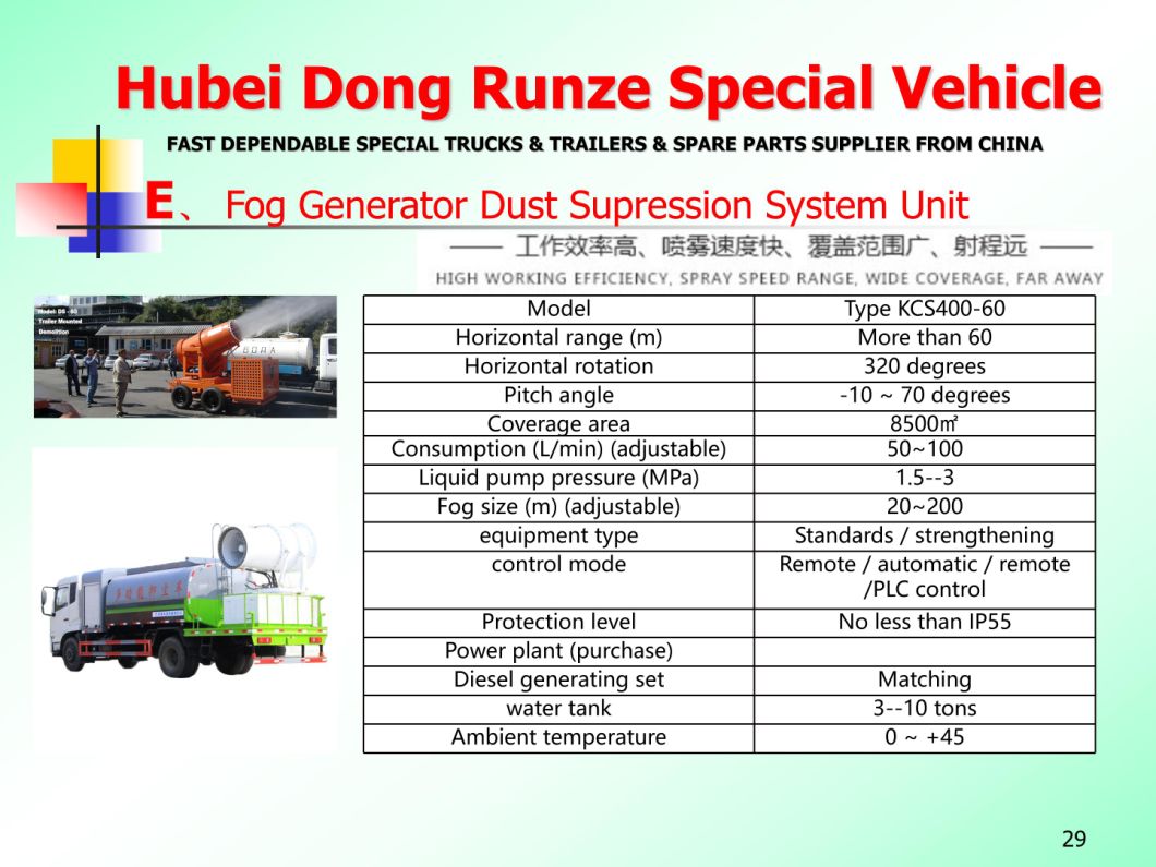 Fog Cannon with Fog Generator Dust Supression System Unit (Sprayer Water Mist 50m-200m Citywide Disinfection Cannon, Sterilization Spray Machine)
